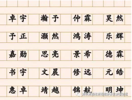 周易宝宝八字起名--新生婴儿八字起名小孩取名改名，真正的宝宝取名宝典