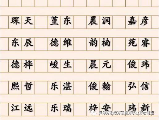 周易宝宝八字起名--新生婴儿八字起名小孩取名改名，真正的宝宝取名宝典