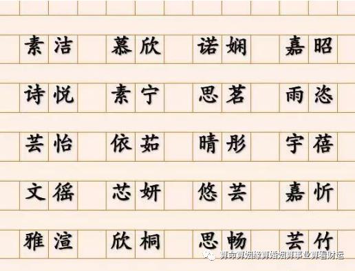周易宝宝八字起名--新生婴儿八字起名小孩取名改名，真正的宝宝取名宝典
