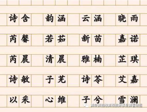 周易宝宝八字起名--新生婴儿八字起名小孩取名改名，真正的宝宝取名宝典