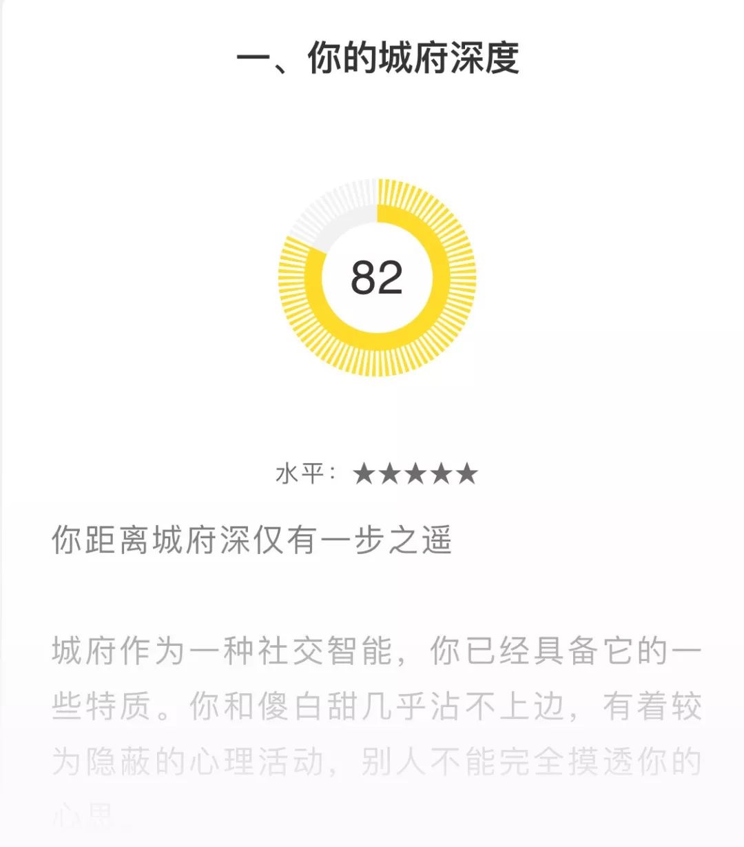 如何靠“心机”逆袭？测测你的城府等级有多高!（测试心机城府）