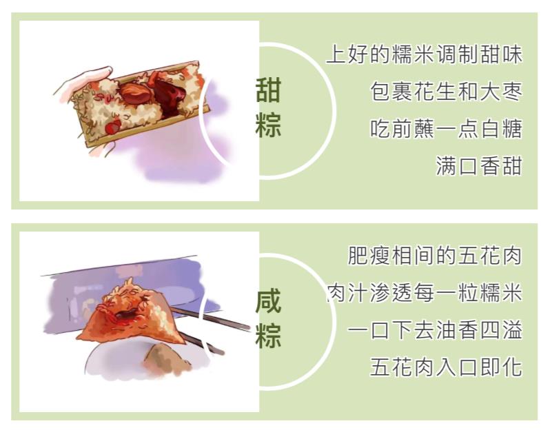 乘风破浪の粽子来啦！快测测你是哪种口味的粽子？（有趣的粽子）
