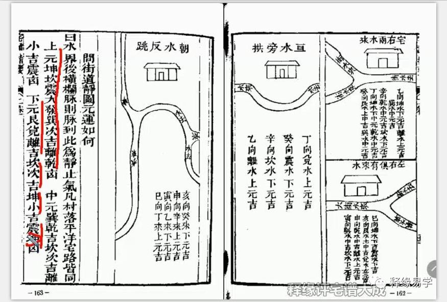 释缘评宅谱大成057——催丁旧案(二):催丁技巧及行房择日建议 释缘评宅谱大成057——催丁旧案(二):催丁技巧及行房择日建议