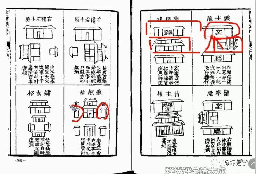 释缘评宅谱大成057——催丁旧案(二):催丁技巧及行房择日建议 释缘评宅谱大成057——催丁旧案(二):催丁技巧及行房择日建议