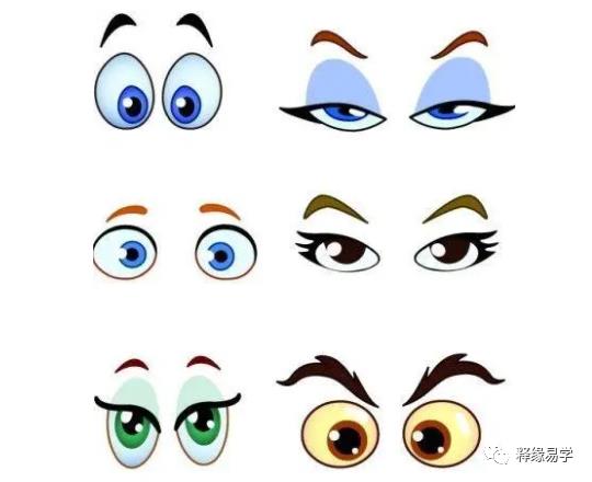 相术研究:眼神与性格,一看一个准