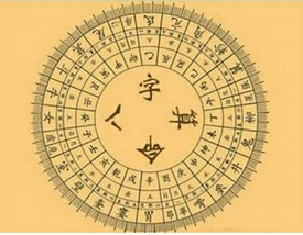 你的正缘藏在命格里？读懂这份感情指引