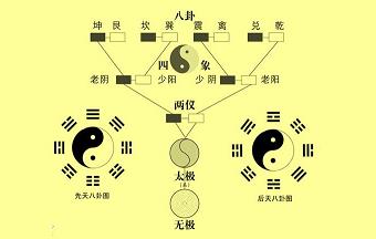 日干为癸水什么意思（日干癸水喜忌）