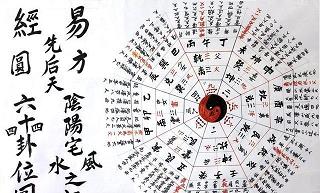 八字排盘宝实用指南：轻松上手不求人