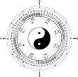 生辰不准？这些命理细节你可能全算错了