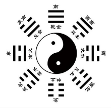 八字排盘宝实用指南：轻松上手不求人