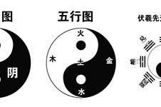 算命网站掐指一算，你信还是不信？