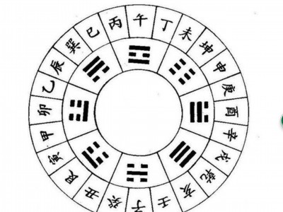 八字命理怎么判断羊刃