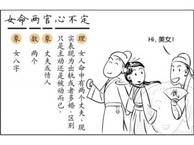 八字命理宿命论解读大全