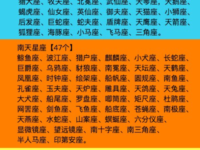 属鼠三合和三冲属相表（属鼠的三合属相和相克）