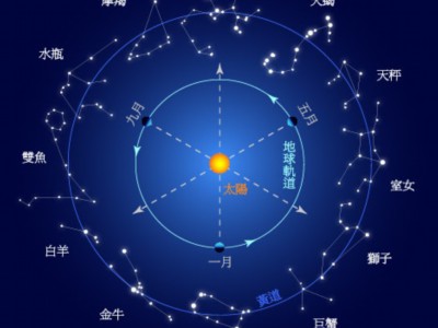 77年属蛇2023年运势及运程（1977年出生属蛇人2023年运势）
