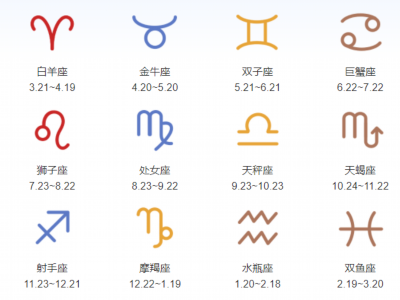 属兔女和什么属相最配、相克（属兔女和什么属相最配,相克最合适）