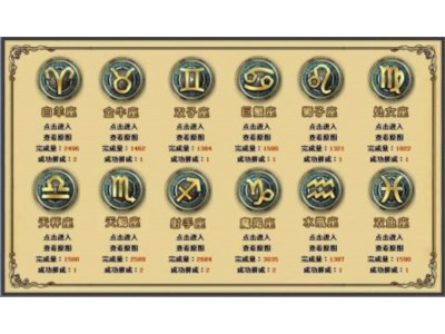 属虎的和属羊的相配吗?（羊入虎口羊和虎配吗）