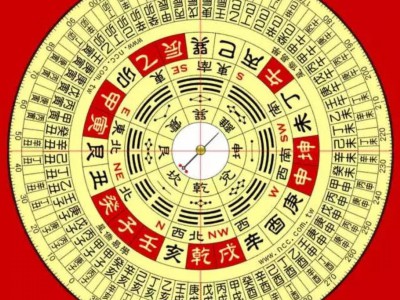 从紫微斗数看出你的另一半靠谱吗