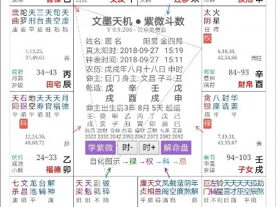 从紫微斗数看出你的另一半靠谱吗