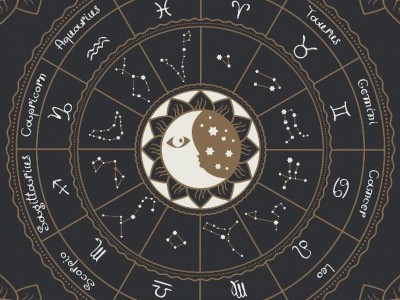 “孩子未来怎么样？看看你的贪狼星落在哪儿”
