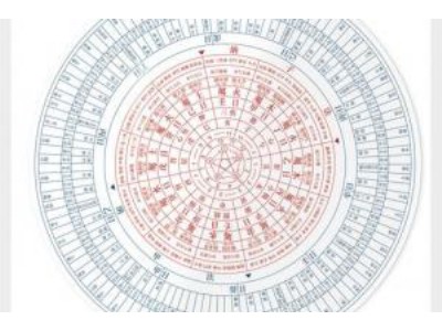 星盘摆阵的智慧，看透命运的小心机