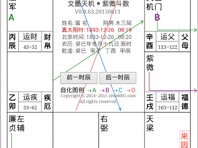 “命宫藏天月星，你这一生的转折点藏在哪儿？”