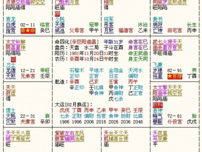 “命宫藏天月星，你这一生的转折点藏在哪儿？”