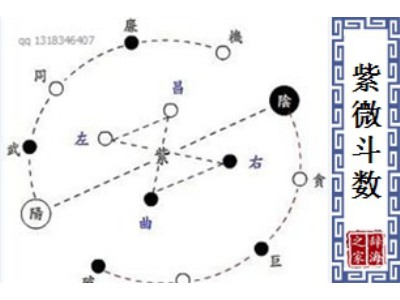 如何看福德宫好坏（如何看自己的福德宫）