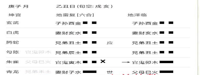 丑未冲开财库无人不富,财库如何冲开-哪个生肖最会积累财富