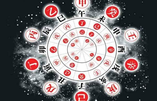 人类图算命-人类从出生到死亡