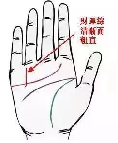 手纹粗算命-你相信一切都是冥冥之中安排好的吗