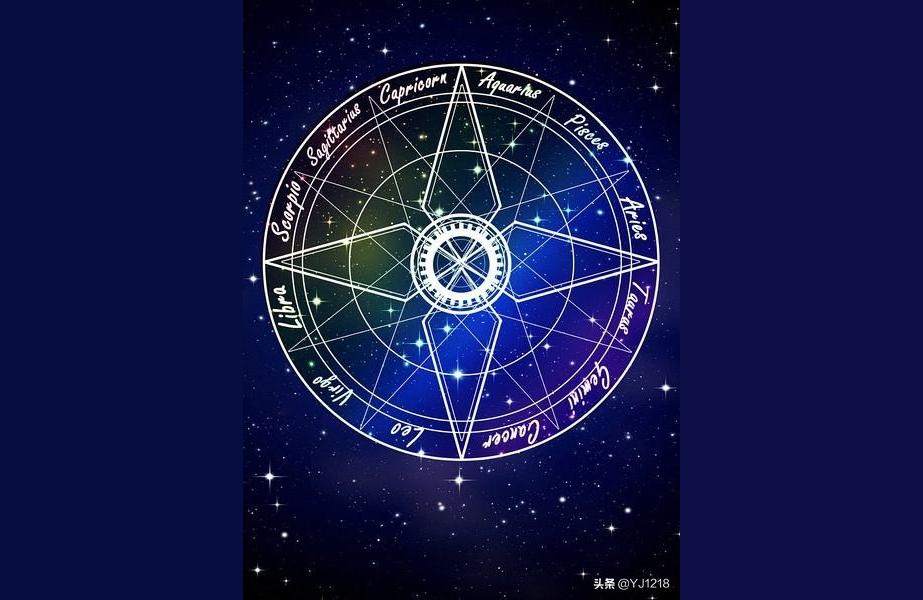 星座塔罗牌每周运势齐娜的塔罗牌每一张牌是什么意思