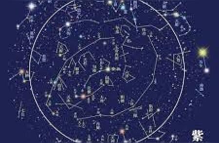 星座对应紫薇斗数12宫分别代表什么星座