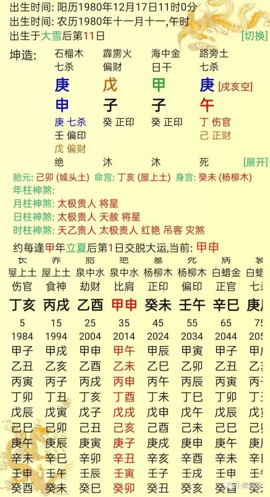 子未相害夫妻宫她妈不愿意说鸡犬不宁
