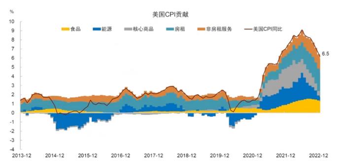 2023年的家居风水改善方法-2023年是公元多少年