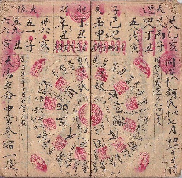 几两几钱算命对照表-易学有多少经典书籍