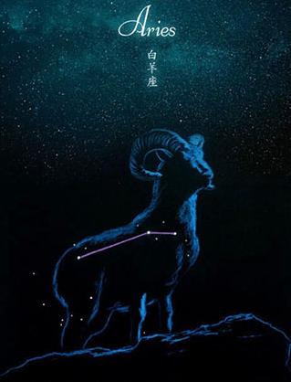 正月哪个星座运势最好-2001农历正月十八是什么星座