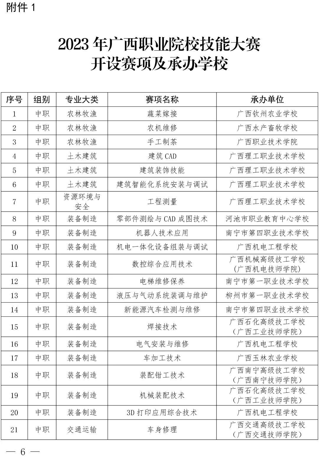 2023年2月21日财神方位 今日求财好运方向-2022年是2个正月吗