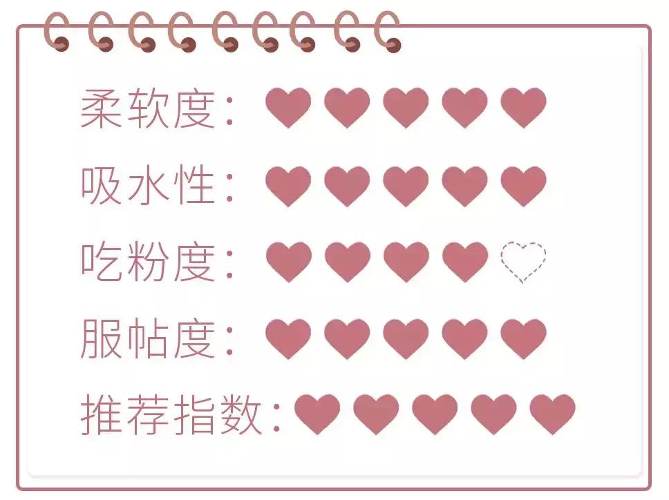 盘点：好听的彩妆店名字大全-MAC彩妆还有哪些值得剁手的东西