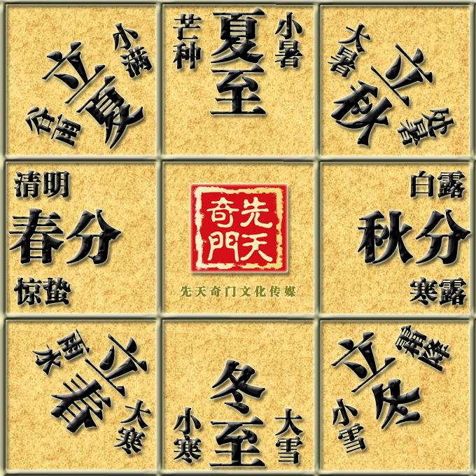 艮卦-鼠在易经的解释