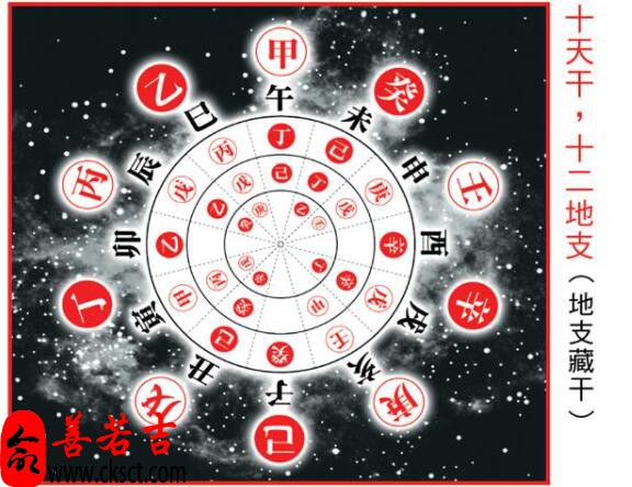 称骨算命越重越好吗9斤2两的宝宝有什么寓意