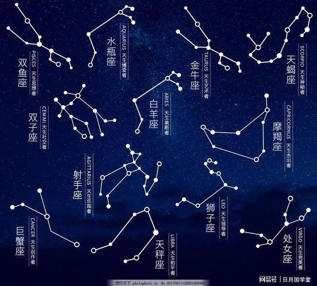 星座运势可以相信谁-为什么总是遇到一个星座的人