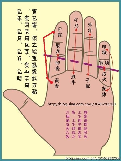 丑午相害也有好处生肖马男和生肖牛女有结婚之后很幸福的吗