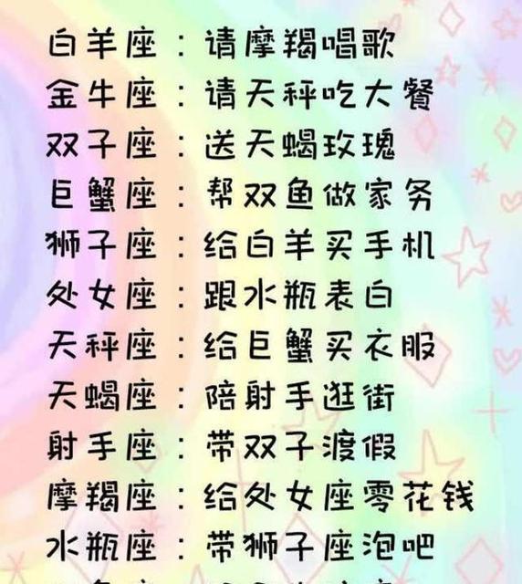 12星座运势最好的人是-金牛座和摩羯座配吗