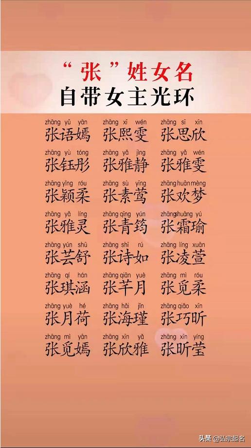 2022虎年出生的张姓孩子怎样取名字 幸运名字大全-小孩虎年取名