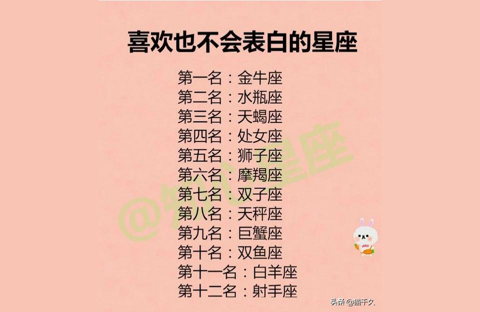 星座每日运势表白十二星座女配对表