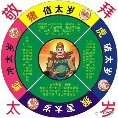 犯太岁图片-人到中年本命年