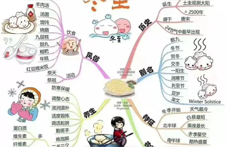 酉午亥辰齐全怎么办时辰正点是什么意思