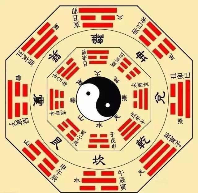 准的吓人的风水口诀50条-三杀是哪三杀
