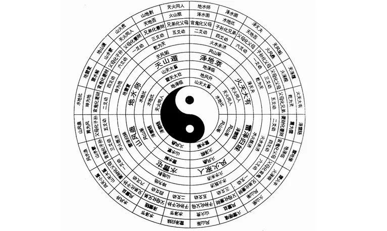 天机算命网-有的人说命运掌握自己手里